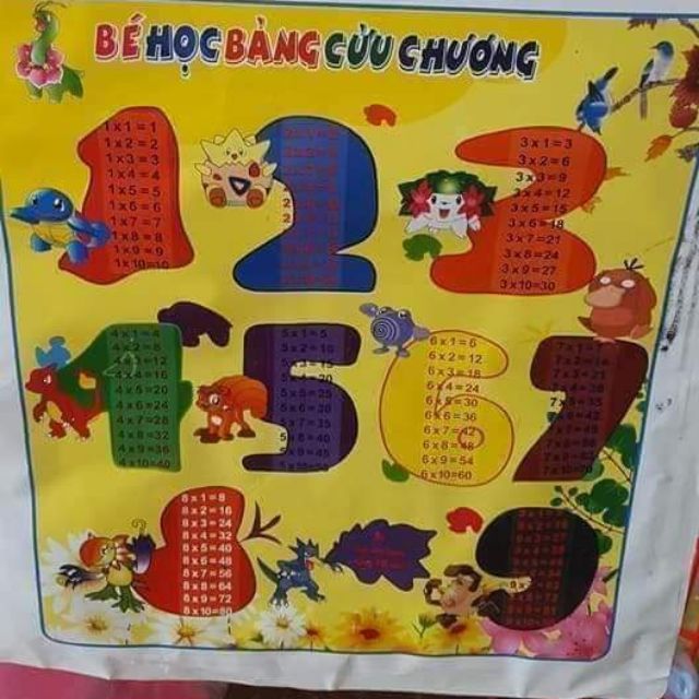 Bảng chữ cái