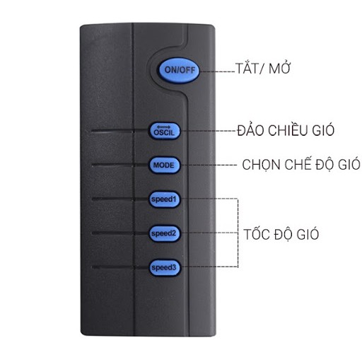 Điều khiển quạt treo tường Midea FW40-15VFR