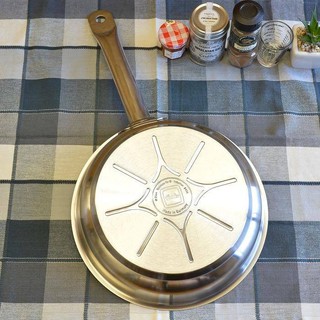 Chảo Fissler Original Profi 24 Cm