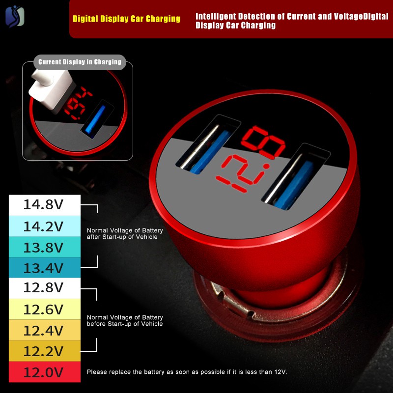 Thiết bị sạc điện thoại có màn hình hiển thị đèn LED cao cấp cho xe ô tô