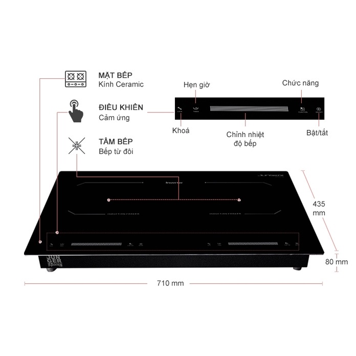 Bếp điện từ đôi Junger CEJ-202-II