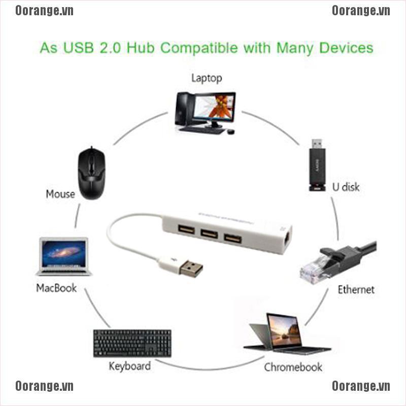 USB ethernet 3 port USB HUB 2.0 RJ45 Lan network card usb to ethernet adapter