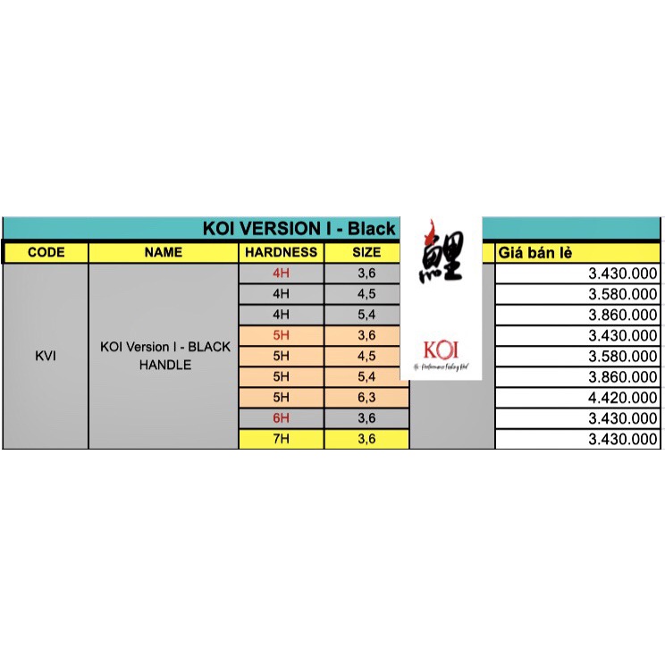 Cần Koi Version 1 - Cần câu chính hãng Koi & Cobra - Cần cây tay