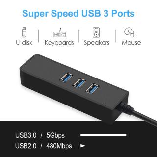 Bộ chuyển đổi Hub USB Type C ra 1 cổng Lan + 3 cổng Usb 3.0