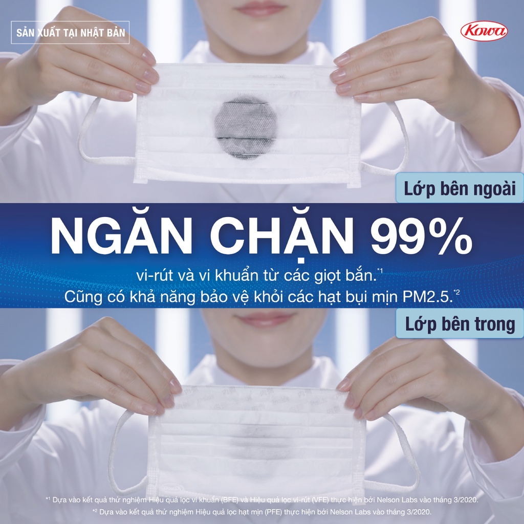 Gói 5 Khẩu Trang Y Tế Kháng Khuẩn Three Dimension Thiết Kế 3D -Size M