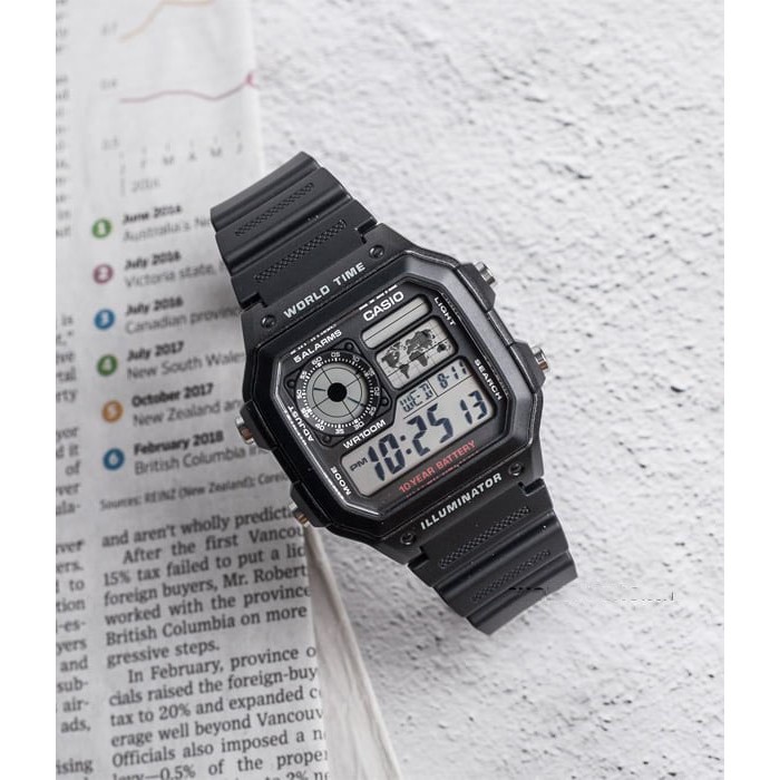 Đồng Hồ Nam Đồng Hồ Casio AE-1200WH-1AVDF