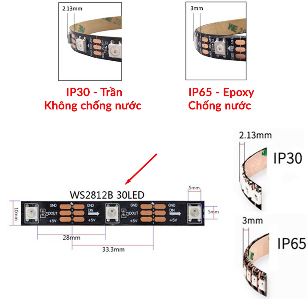 Dây led WS2812 5VDC [bán theo mét / nửa mét]