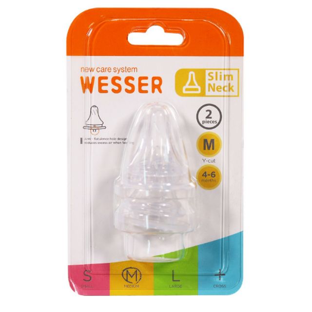 Núm ti Wesser cổ hẹp