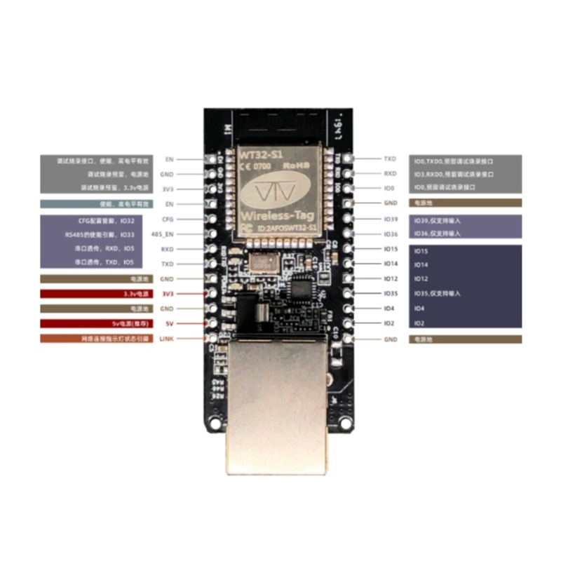 Mô đun wifi WT32 ETH01 ESP32 Ethernet kết nối Bluetooth MCU ESP32 WT32-ETH01