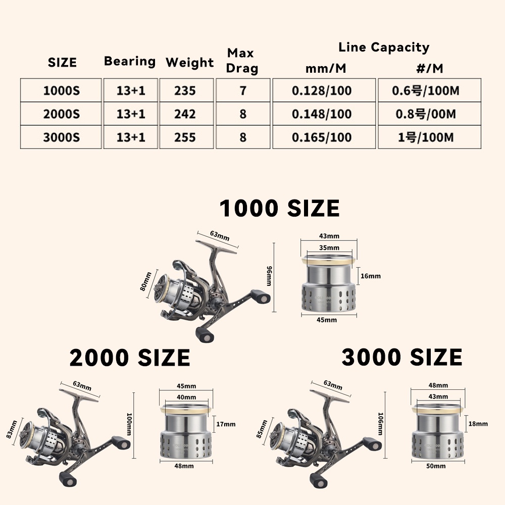 Mavllos Máy câu cá MAVLLOS 13 + 1BB 1000-3000 chuyên nghiệp