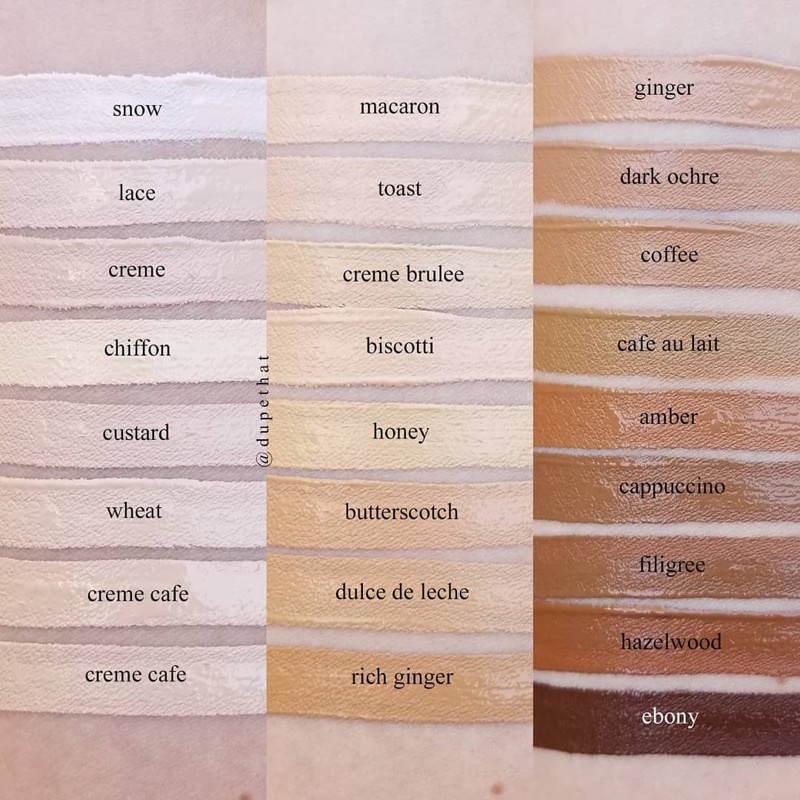 🌸 Jouer Essential High Coverage Concealer Pen - Che khuyết điểm che phủ cao - Sample