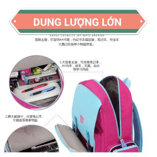 BA LÔ HỌC SINH