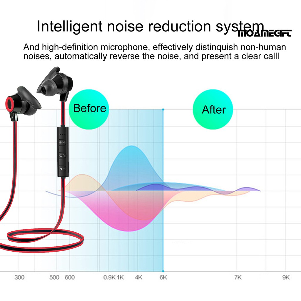 Tai Nghe Bluetooth 5.0 Không Thấm Nước Có Mic Chất Lượng Cao