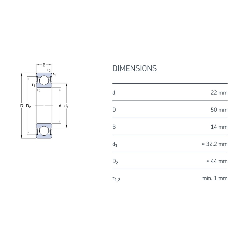 Vòng bi bạc đạn 62/22 SKF chính hãng