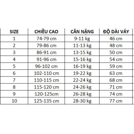 VNXK-VÁY WEBE TRẮNG CHẤM BI CÁNH TIÊN CHO BÉ GÁI  -MÃ ĐBG01