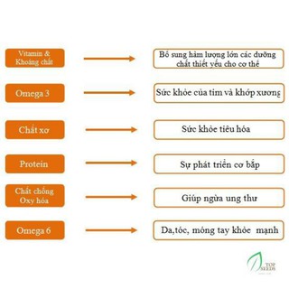 Hạt Chia Úc Black Bag Chia 500g