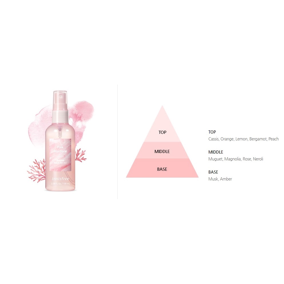 [Hàng mới về] Nước hoa Innisfree hương thơm dịu nhẹ cho cơ thể