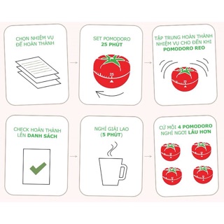 Đồng hồ cà chua Pomodoro