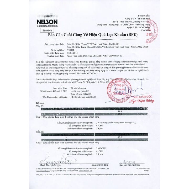 Khẩu trang NeoMask VC65 than hoạt tính, lọc bụi mịn khói xe, vải mịn không sờn, dễ đeo giặt và tái sử dụng nhiều lần | BigBuy360 - bigbuy360.vn