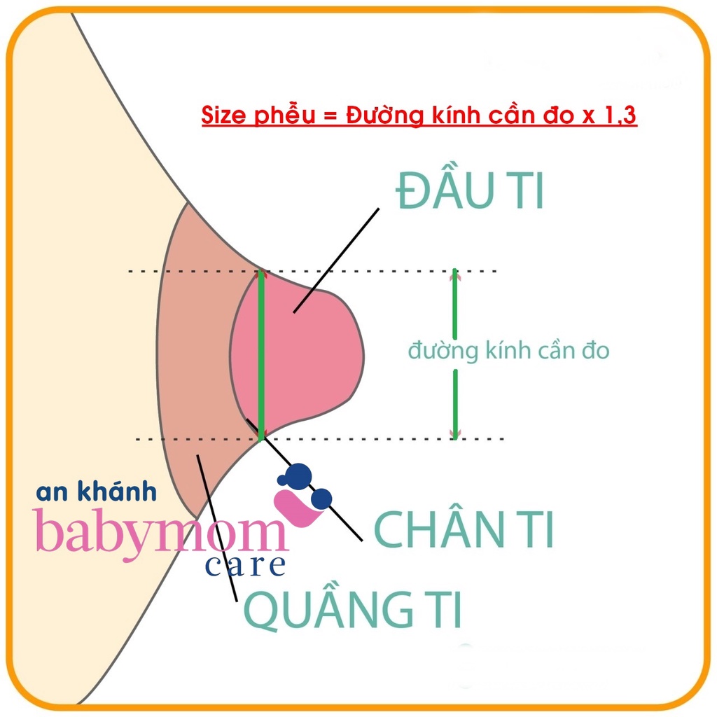 Phụ Kiện máy hút sữa đủ size thanh lý - Dùng cho Medela