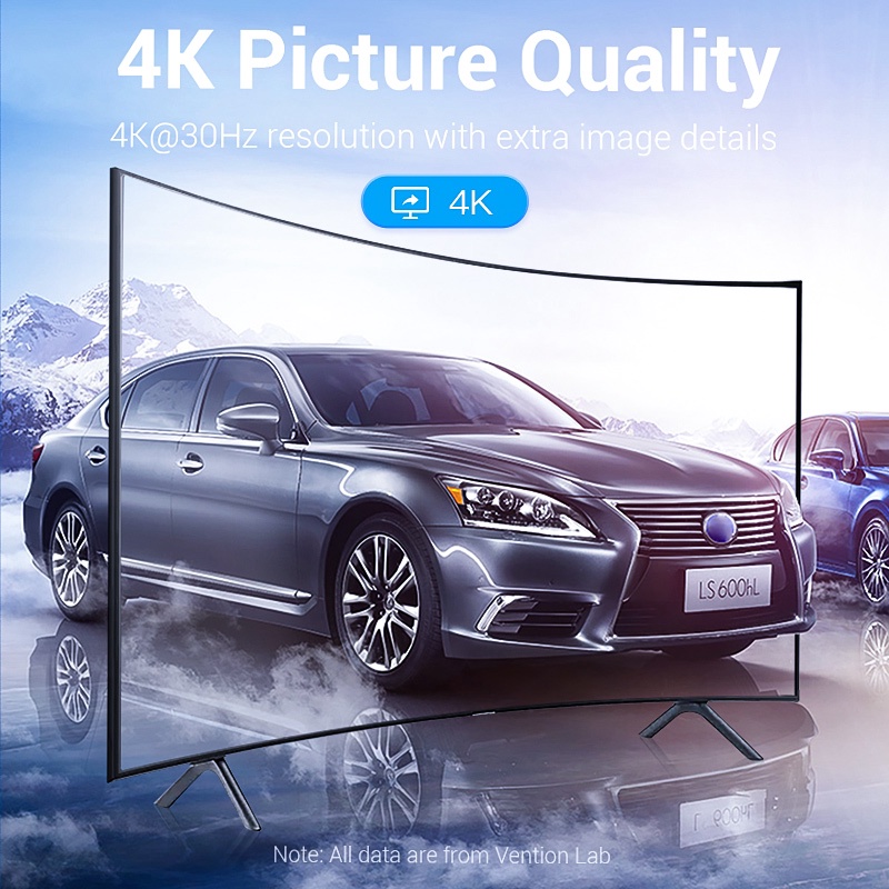 Displayport to hdmi Vention dây chuyển tín hiệu từ cổng Displayport trên máy tính sang cổng HDMi trên màn hình (HAGB)