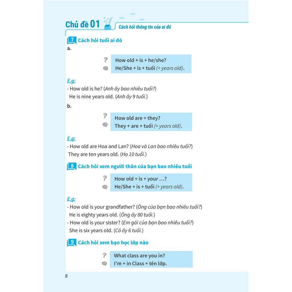 Sách Sổ Tay Học Nhanh Toàn Diện Tiếng Anh Tiểu Học