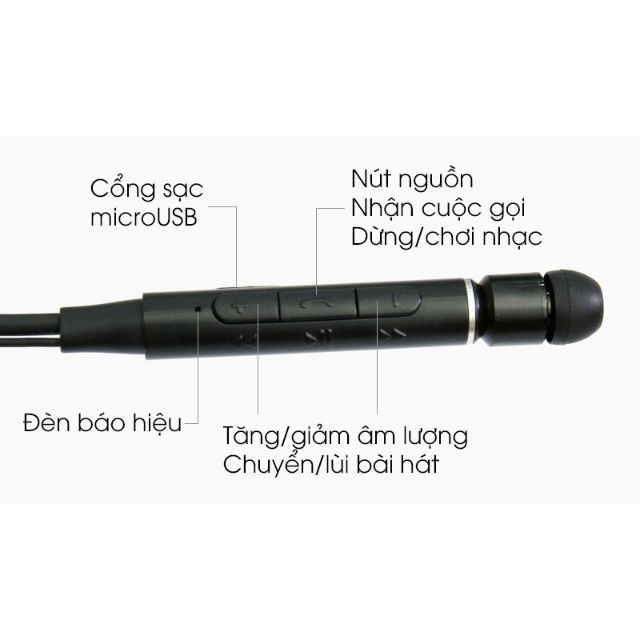 Tai Nghe Bluetooth Roman Z6000 Thể Thao - Phong Cách