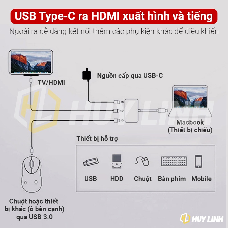 Hub chuyển đổi USB Type C 3 IN 1 ra HDMI, USB 3.0, Type C