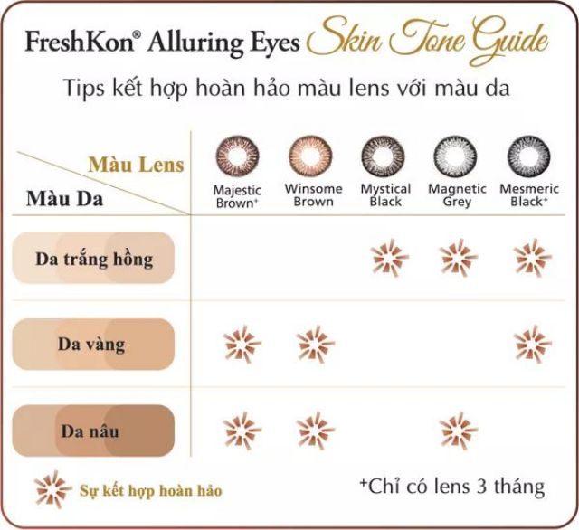 NT - Lens Freshkon giãn tròng màu xám MAGNETIC GREY ( Dùng 3 tháng - Tặng kèm khay đựng lens )