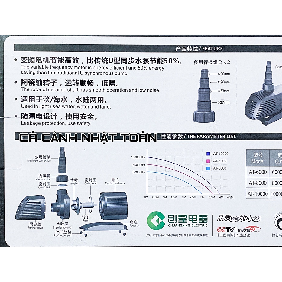 MÁY BƠM NƯỚC TIẾT KIỆM ĐIỆN ATMAN AT8000 65W