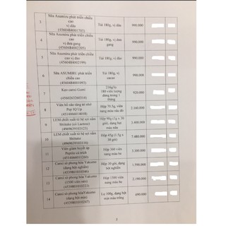 Sữa tăng chiều cao dành cho bé Ichiban Boshi Asumiru 180g