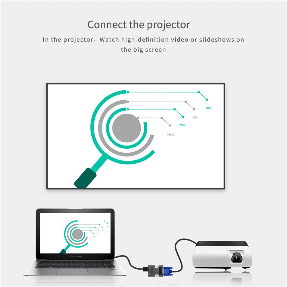 Giắc Chuyển Đổi KEBIDUMEI Từ HDMI Sang VGA Có Dây Âm Thanh