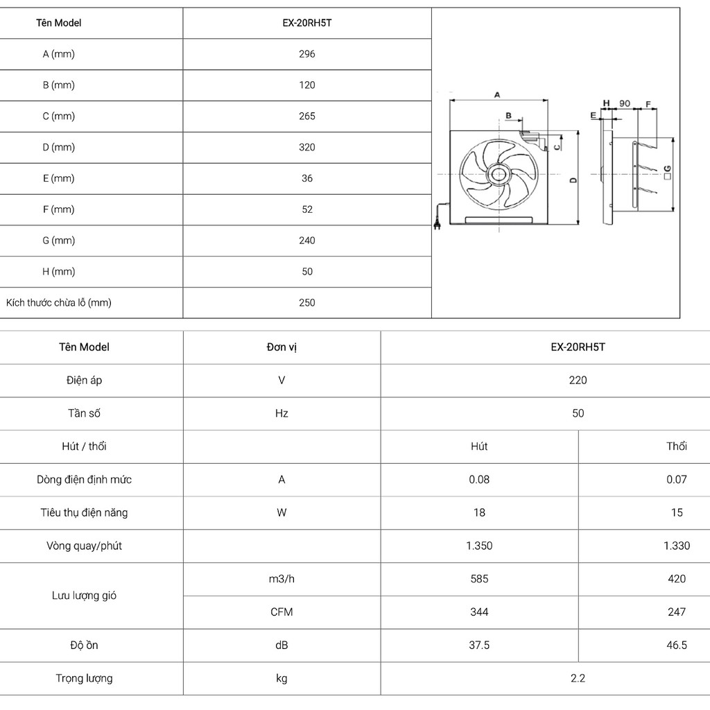 Quạt thông gió: không lưới Mitsubishi EX-20RH5T 18W Made in ThaiLand