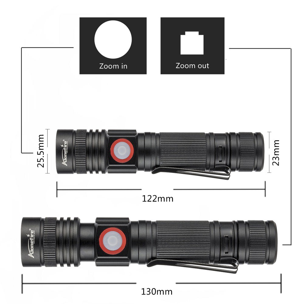 Đèn Pin Alonefire X003 XML-T6 3 Chế Độ Kèm Sạc Usb Tiện Dụng
