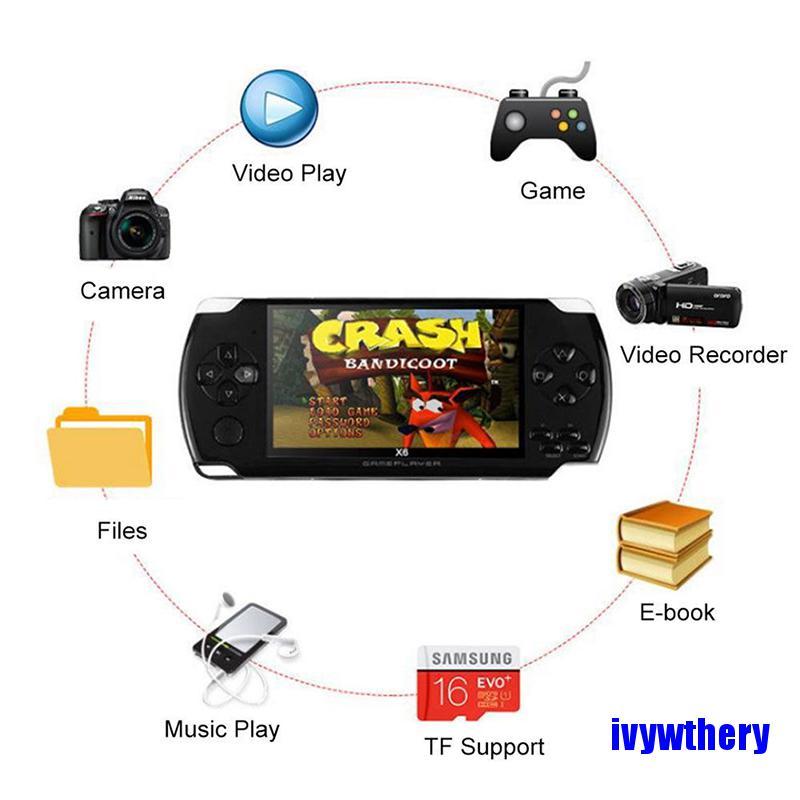 Máy Chơi Game Cầm Tay X6 8g 32 Bit 4.3 "Psp 10000 Trò