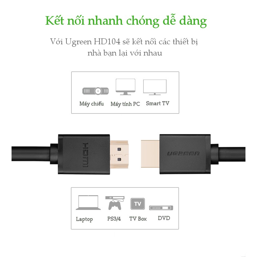 Cáp HDMI 1.4 thuần đồng 19+1, độ dài từ 1-5m UGREEN HD104