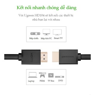 Cáp HDMI dài 2m UGREEN 10107