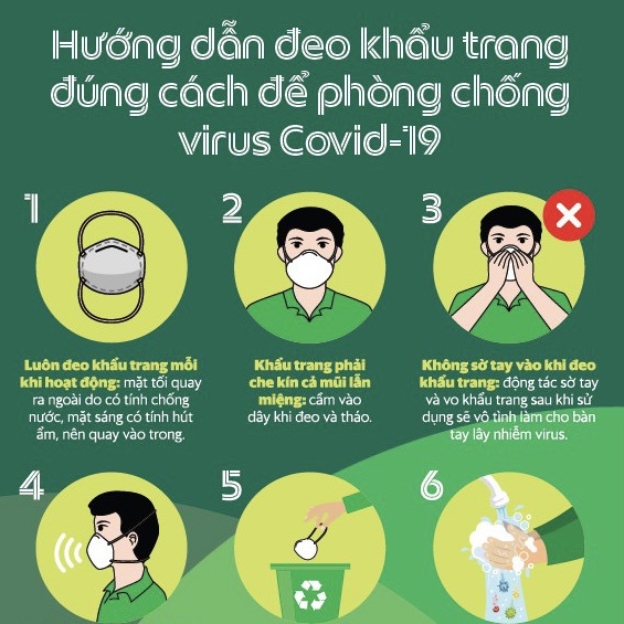 Khẩu trang kf94 set 50 cái khẩu trang 4D cao cấp công nghệ hàn quốc chống bui mụn, giảm thiểu các bệnh hô hấp