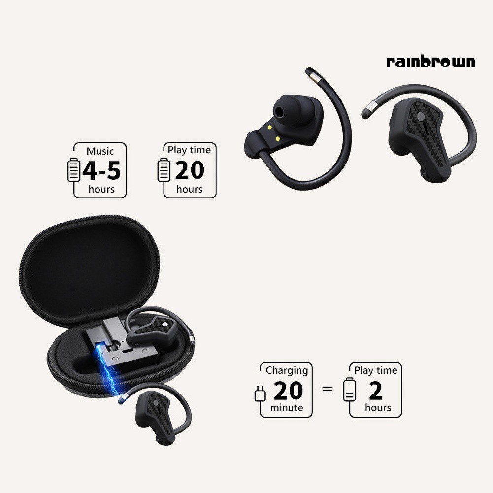 Tai Nghe Bluetooth 5.0 Không Dây Âm Thanh Stereo Sống Động / Rej / A7 Tws