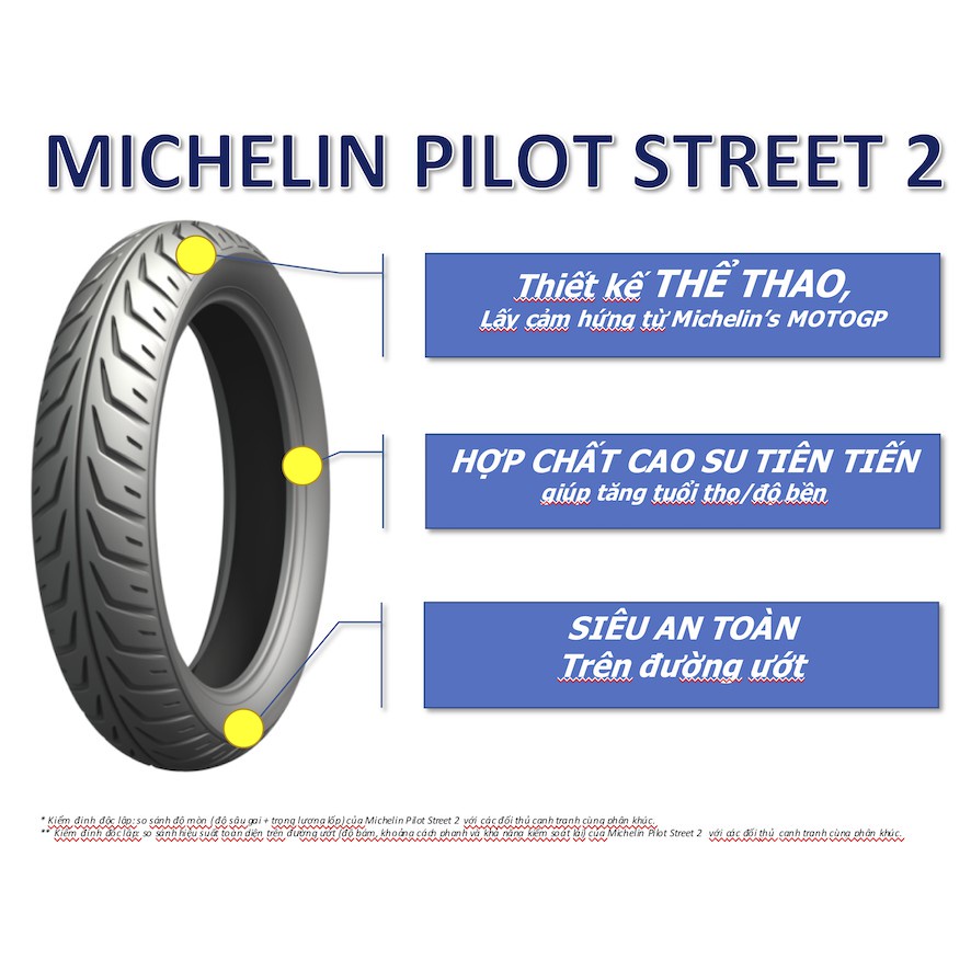 Vỏ Michelin Pilot Street 2 120/60-17. 120/70-17 gai thiết kế mới Chính Hãng.