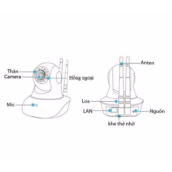 Camera Giám Sát 2 Anten Yoosee 8100 Full HD 720P Hola Wifi Không Dây