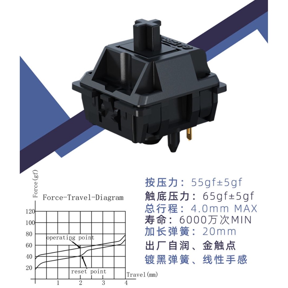 Gateron Oil King Linear Switch - Vua dầu hỏa - Công tắc bàn phím cơ