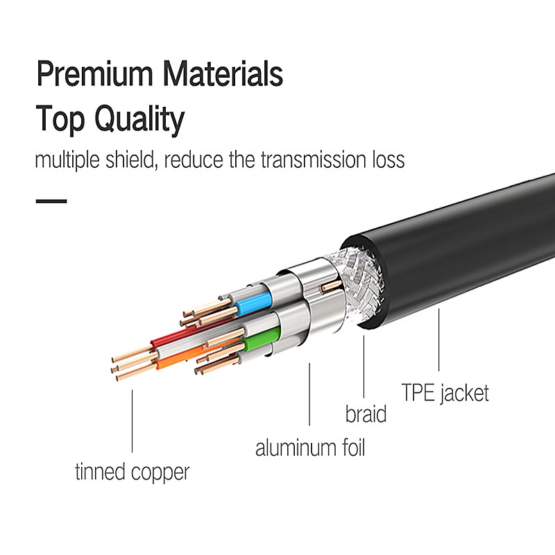 Cáp Chuyển Đổi Từ Micro HDMI Sang HDMI Hình Ảnh 3D 4K Cho Máy Tính Bảng/HDTV/PC