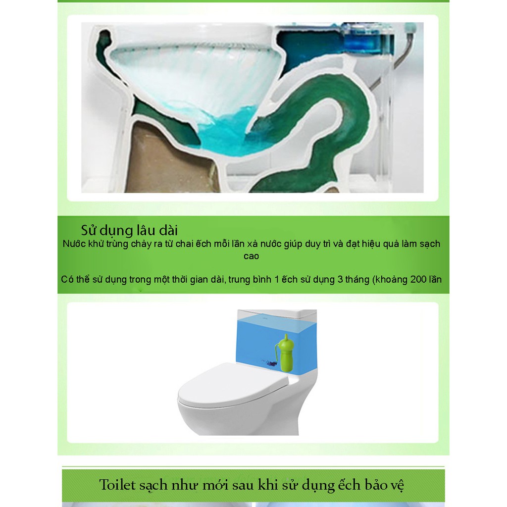 Ếch khử khuẩn toilet 5 in 1 làm sạch nhà vệ sinh Frog Guard tẩy rửa, khử trùng và khử mùi Chammart