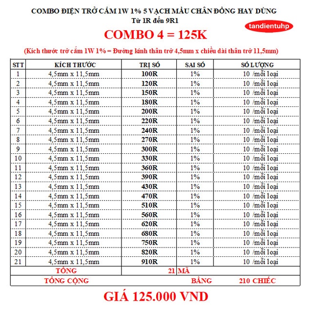 Trở cắm 1W màng kim loại, chân Đồng, sai số 1% , 21 mã từ 100R đến 910R mỗi mã 10 chiếc, thương hiệu Đài Loan
