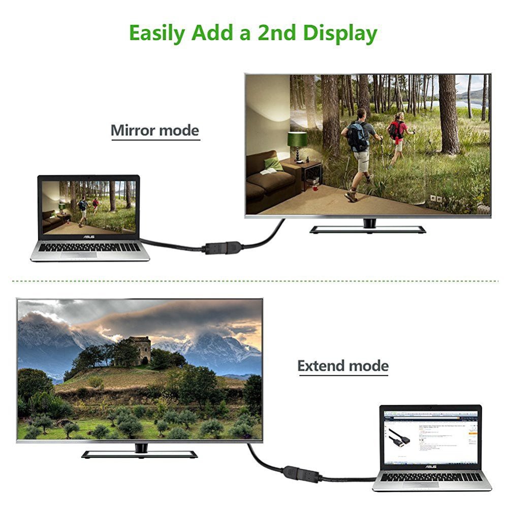 Cáp Displayport nối dài UGREEN 20407 (màu đen)