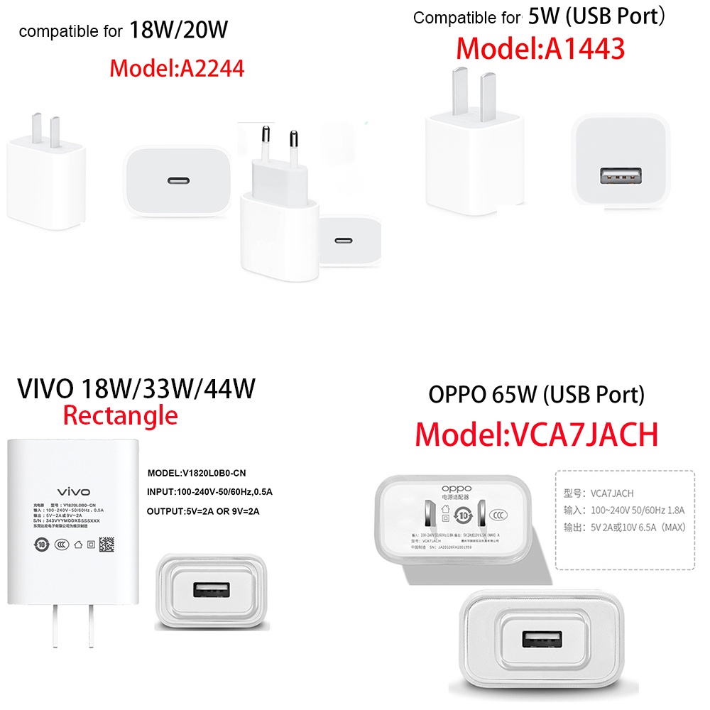 Ốp Điện Thoại Bảo Vệ Cáp Sạc Dữ Liệu Cao Cấp 20w Cho vivo y1 realme 8 pro 11 12