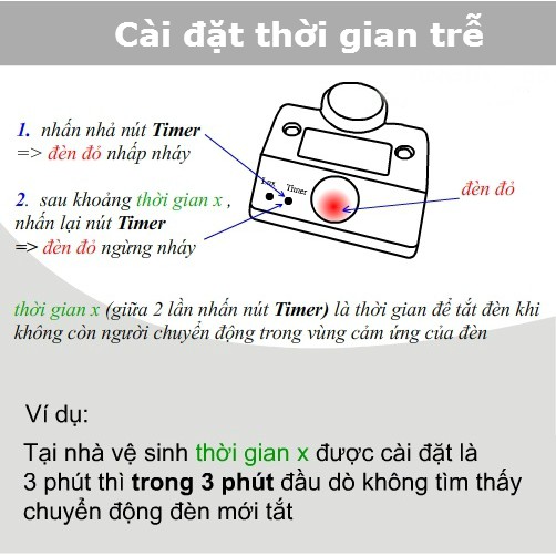 Đui đèn cảm biến chuyển động thông minh TPE SL01