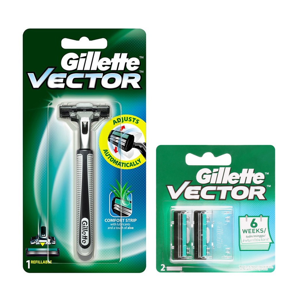 BỘ CẠO DÂU GILLETTE (1 CÁN + 2 LƯỠI)