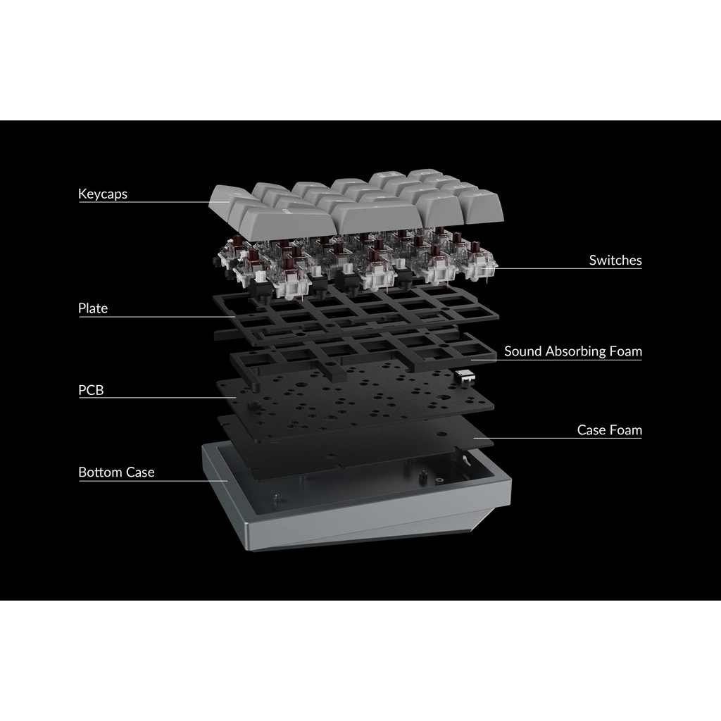 Bàn phím số Keychron Q0 custom QMK